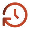 Riwayat