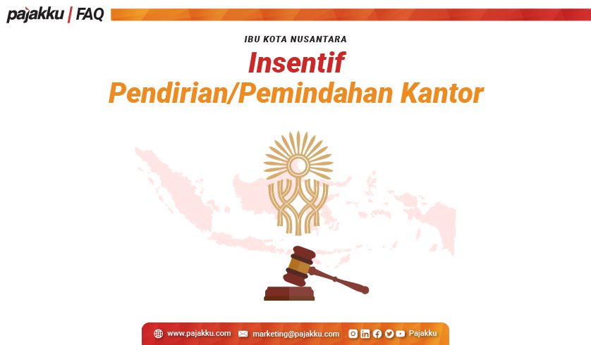 IKN: Insentif Pendirian/Pemindahan Kantor