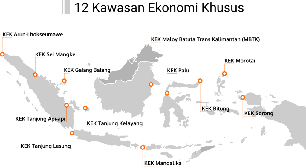 Urusan Pajak di KEK Kian Mudah Dengan Skema Interkoneksi Baru