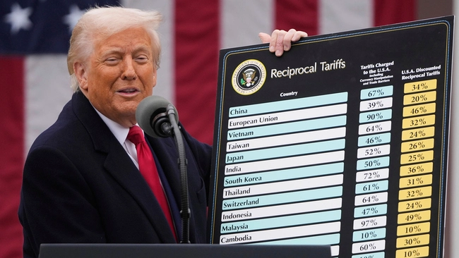 Dampak Tarif Impor AS Era Trump terhadap Ekonomi dan Pajak Indonesia